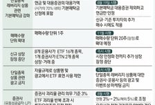 [사설]사과한 'ETF 아버지', 책임 외면한 정부