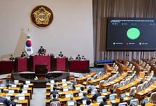 국힘 '필버', 혁신당 '반발' 넘었다…종합특검 연장법, 與주도 통과