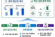 줄기세포 해외 원정치료 사라지나…이르면 2028년 국내서 가능