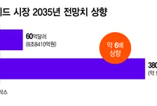 "아틀라스 넘어라" 특명…삼성, '로봇 컨트롤타워' 세운다
