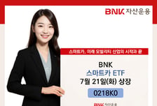 'BNK 스마트카' ETF 신규 상장… "미래 모빌리티 산업 담는다"