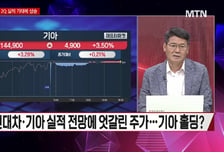 [시선강탈] 삼성전기 vs 하나마이크론 vs 로보티즈, 공략법은?