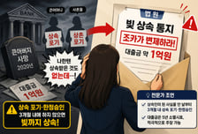 "큰아버지 빚 1억 대신 갚아라"…'상속 포기' 삼촌 말 넘겼다가 '날벼락'