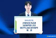 농협은행, 신보와 손잡고 중기 대출 3830억원 지원