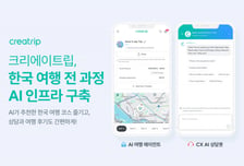 외국인의 韓 여행 편의성 높였다…크리에이트립, AI 인프라 구축