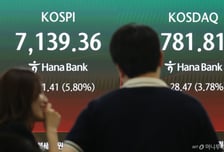 '키미 K3' 쇼크? 우려 씻은 반전..."삼전닉스 할인 끝" 다시 달린다