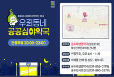 동두천 공공심야약국 연중무휴 365일 운영…"의료 공백 해소합니다"