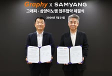 삼양 '옥수수 플라스틱', 치과용 소재로…3D 프린팅 '그래피'와 맞손