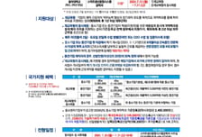 동아대, 스마트생산융합시스템공학과 정시 2차 참여기업·신입생 모집