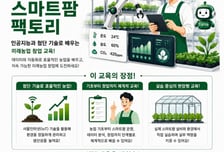 장애인기업지원센터, 농장 창업교육 수료생에 특허 종자 준다…정책자금도 지원