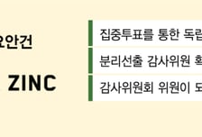 실적은 뛰는데 경영권은 안갯속?…고려아연, 9월 주총 신경전 돌입