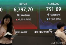 "삼전닉스 또 간다" 달리더니, 오후 되자 '뚝'...상승분 반납, 보합권 마감