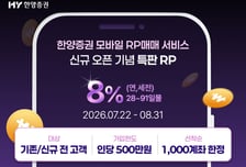 한양증권, MTS 전용 연 8% 특판 RP 상품 출시