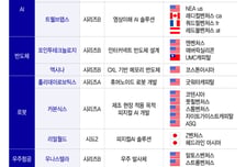 'K-딥테크'에 빠진 해외VC, 속속 '서울행'…풍부한 유동성도 매력