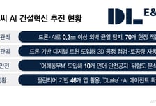 하자 찾고 민원도 해결… 현장 빈틈 메운 'AI 데이터'