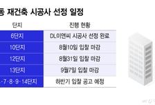 '하이엔드 깃발' 든 건설사, 목동서 정면 승부