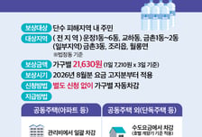 파주시, 단수 피해 17만 가구에 생수 구입비 일괄 보상