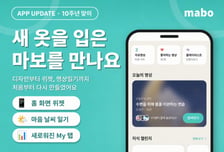 "명상할때 '이것' 가장 중요"…마보, 10년만에 대대적 개편 이유