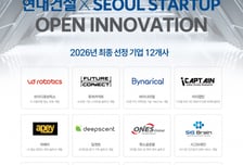 현대건설, 혁신 스타트업 12곳 발굴…'현장 적용' 협업 나선다