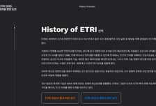반세기 동안 494조원 파급 효과…ETRI, '온라인 50년사' 공개