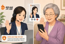 빗썸, 초고령층 '영상통화 본인확인' 도입