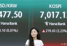 개미 떠나고 외국인 왔다…나흘간 4조 산 외국인, 순매수 계속?