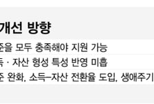 [단독]"소득 올라 입구컷 당했다"…정부 '생애주기' 맞춘 공공임대 기준 만든다