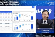 비이자이익에 웃은 신한금융…"보험사 M&A, 주주환원 영향 없어"