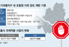 "팔고 싶어도 현금청산 당한다"...재건축 '물딱지' 더 발묶였다
