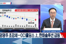 [고래사냥] '한화솔루션·에이팩트·한화솔루션! 내일장 고래 종목은?!