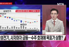 [시선강탈] 스피어 vs 삼성E&amp;A vs LG씨엔에스, 공략법은?