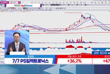 [고래사냥] '동운아나텍·PS일렉트로닉스·삼성바이오로직스! 내일장 고래 종목은?!