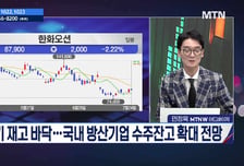 [종목상담소 주식민원처리반 1부]  '대원전선 vs 코스모로보틱스' ... 다음주 승자는?