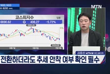 [주식민원처리반 3부] '대원전선, 삼성SDI' 월요일에 선택할 이 종목은?