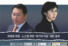 "한국서 가장 비싼 이혼 소송"…외신도 최태원·노소영 판결 긴급타전