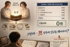 [TheTax]'상속재산 10억 안돼 상속세 0원' 신고 안했더니…"억울할 일" 경고