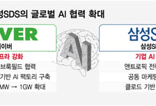 네이버·삼성SDS, 빅테크와 빅사이즈 협력
