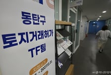 '셔세권' 동탄 집값 6.25%  폭등...주춤하던 고가 아파트도 들썩