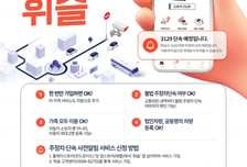 '휘슬'로 주정차 과태료 예방…하남시, 사전알림서비스 가입 당부