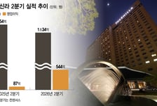 투숙객 10명 중 9명은 해외 관광객…외국인 몰리자 호텔업계 '활짝'