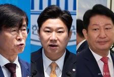 국힘, 윤리위 내홍 속 '조경태·진종오·권영진' 징계 절차 개시
