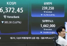 코스피 급락에 증권주 우수수… 미래에셋증권, 8%대 하락