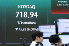 코스피 8% 급락..."또 서킷브레이커" 20분간 거래중단