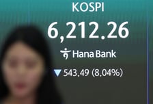 [속보] '올 8번째 서킷브레이커' 코스피, 거래 재개
