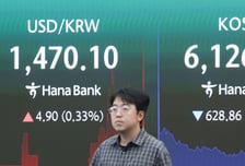 사이드카에 서킷브레이커...'검은 화요일' 코스피 6000선 반납