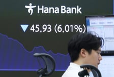 700선 무너진 코스닥, 1년 3개월만에 600선 후퇴(상보)