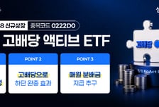 KoAct 고배당액티브 ETF 상장… 배당으로 변동성 장세 완화