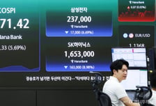 SK하이닉스 본주·ADR 전환 시작…"괴리, 쉽게 안 좁혀진다"