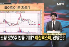[급등수사본부] 유진그룹 산하 스마트 물류 자동화 사업 영위 '티엑스알로보틱스' vs 3Q26 메모리 가격 협상 순항 '삼성전자'