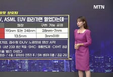 [적중! 대박 예감] '코스맥스, 세아메카닉스' 내일장 예감 좋은 대박 종목은?